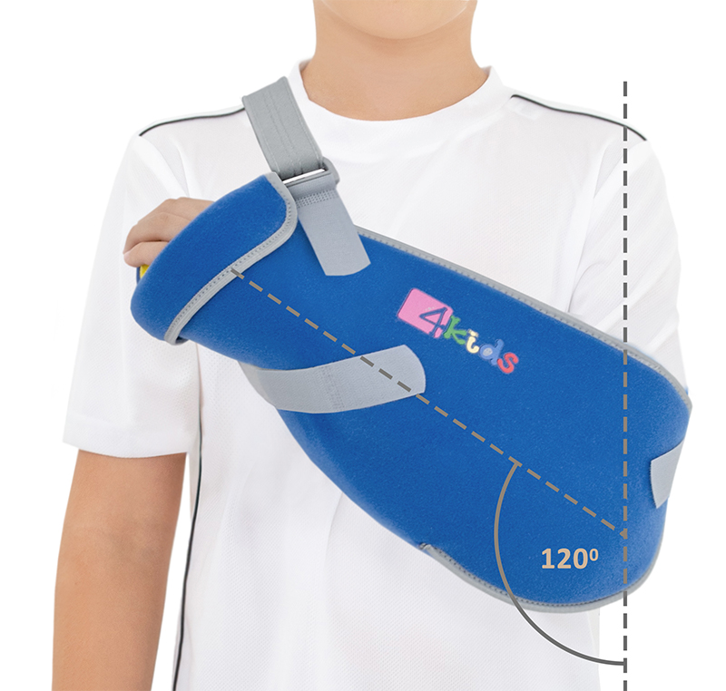 Immobilization in case of shoulder injury (120°)