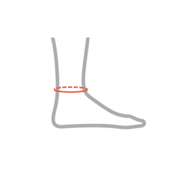 How to measure How to measure