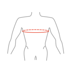 Sposób dokonywania pomiaru